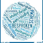 Hoe discussiëren over een processchema met een groep?