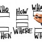 Named Entity Recognition : une application pratique du NLP