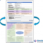 6-9 sept: Smals Research talks at SEMANTiCS 2021