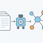 Ingestion van ongestructureerde data: hoe maak je automatisch een graph op basis van tekst?